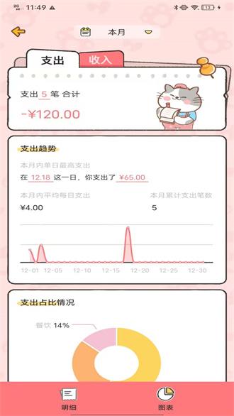 记账喵最新版下载